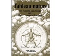 Tableau Naturel Des Rapports Qui Existent Entre Dieu, L'homme Et L'univers