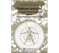 Tableau Naturel Des Rapports Qui Existent Entre Dieu, L'homme Et L'univers