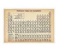 Tableau Périodique avec Numéro Atomique, Le Tableau Périodique des Éléments Maxi Poster, Format A4 Tableau Périodique des éléments Idéal pour les cours de chimie, 30 x 20cm (B)