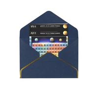 Tableau périodique des éléments imprimé cartes de remerciement avec enveloppes - Notes de remerciement vierges - Ensemble de papeterie parfait pour toutes les occasions