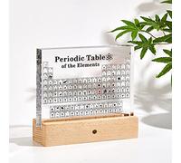 Tableau périodique en acrylique avec 83 échantillons réels de base de lumières LED colorées pour école, enseignants, étudiants, amateurs de chimie, cadeaux d'étude, bureau, loisirs créatifs
