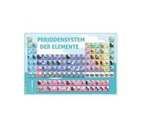 Tableau périodique pour enfants et adolescents - 60 x 40 cm - Dessiné à la main - Lavable - Antidérapant et élégant - Sous-main d'apprentissage pour enfants au design pastel - Sans BPA - Fabriqué en