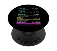 Tableau Scientifique des états mentaux des Ondes cérébrales PopSockets PopGrip Adhésif