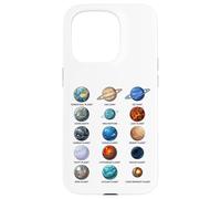 Tableau Scientifique des Types de planètes Astronomie Coque pour iPhone 15 Pro