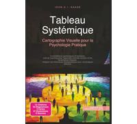 Tableau Systémique: Cartographie Visuelle pour la Psychologie Pratique