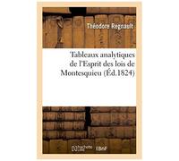 Tableaux Analytiques De L'esprit Des Lois De Montesquieu
