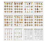 Tableaux D'aliments - Affiches De Plan De Repas De 12 Pièces, Guide Nutritionnel Détaillé Facile À Lire | Aide À La Gestion Des Repas Pour Hommes, Femmes, Adolescents, Personnes Âgées, Cuisine,