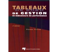 Tableaux De Bord De Gestion Et Indicateurs De Performance