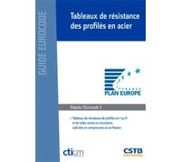 Tableaux de résistance des profilés en acier Tableau de résisatnce de profilés en I ou H et de tubes carrés ou circulaires, sollicités en compression ou en flexion. D'après l'Eurocode 3. - CTICM - Cst
