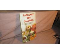 Tableaux des calories: Sels minéraux-vitamines-protides-lipides-glucides