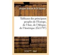 J. Grasset de Saint-Sauveur – Tableaux des peuples d'Europe, d'Asie, d'Afrique, d'Amérique – Éd.1797