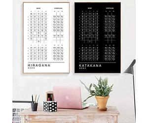 Tableaux Hiragana Katakana Pour L'Apprentissage Du Japonais Affiche Sur Toile tableau Peinture Bureau Murale Art Tableaux Salon Chambre D'Enfant Decoration Sans Cadre 60×80cm×2 PièCes