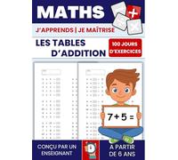 Tables d'addition | 100 fiches pour s'entraîner et maitriser les additions: Opérations. Calcul mental. Mathématiques. Exercices chronométrés.