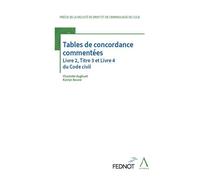 Tables de concordance commentées Livre 2, Titre 3 et Livre 4 du Code civil - Charlotte Aughuet - Anthemis - broché - Essai