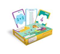 Tables De Multiplication
