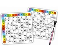 Tables de multiplication - écrire et effacer (7 cartes, marqueur)