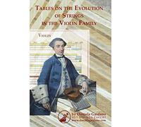 Tables on the Evolution of Strings in the Violin Family