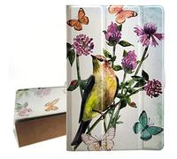 Tablette Tactile Compatible pour OnePlus Pad Go 11.35 Pouces Tablette Coque Etui Housse Support Case Cover HDN