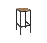 Tabouret Carré de Bar - x 2 - Hauteur 750 mm -