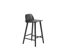 Tabouret de Bar Nerd Noir H65