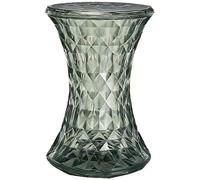 Tabouret de Rangement en Plastique Transparent à DéCoupe Diamant, Marchepied Robuste en Polycarbonate avec Couvercle Ouvrable pour Petits Espaces(Smoky Gray)