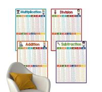 TABSIRAH Affiches mathématiques - Tableau mural arithmétique en 4 pièces | Division de multiplication de soustraction d'addition éducative | Tables de temps pour l'école primaire | Ressource