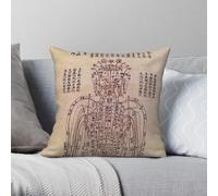 Taie d'oreiller carrée en polyester et lin velours avec fermeture éclair pour voiture Motif graphique d'acupuncture chinoise