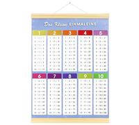 TAIVIN Poster 1x1 - Table de Multiplication jusqu'à 100 - Affiche Éducative pour Enfants, École - 44x30 cm Imperméable avec Bagettes Bois - Cadeau Rentrée