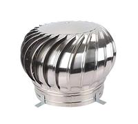 TAIYUESHAN Capeur de Capuchon de cheminée en Rotation ， Cowl de Vent en Acier Inoxydable Spin de Rotation Anti-étincel