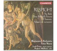 Finniewallfischbournemouth S – String Qts OP 96 & 105 – CD – Import – NAXOS