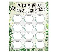TAMDDBPJD Bulletin Board Decor Birthday Chart Boho Greenery Classroom Birthday Poster Reusable Calendar Laminated Back to School Teacher Supplies(Unframed,08x12inch(20x30cm))