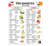 TAMDDBPJD Complete Low Sugar Food List for Your Fridge with Nutrition Chart A Healthy Eating and Meal Planning Guide for the Whole Family(Unframed,16x24inch(40x60cm))