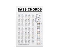 TAMDDBPJD Educational Music Sign Bass Guitar Chord Reference Chart Metal Wall Art for Practice Space Recording Studio School 8 X 12 in