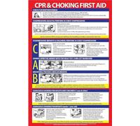 TAMDDBPJD First Aid & CPR Quick Guide: Administering Emergency Care for Choking Victims and Heart Attack Symptoms(Unframed,12x18inch(30x45cm))