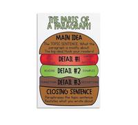TAMDDBPJD Grammar Police Writing Poster - Fun Hamburger Paragraph Method Vintage Art for Classroom, Office and Book Lover Gift(Framed,12x18inch(30x45cm))