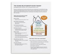 TAMDDBPJD Love and Connection Wall Decor Canvas Print Featuring Gottman Theory for Home and Office Spaces(Unframed,12x18inch(30x45cm))