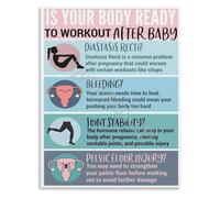 TAMDDBPJD Mom Postpartum Recovery Checklist Poster When to Start Working Out Guide Body Wall Decor(Framed,16x24inch(40x60cm))