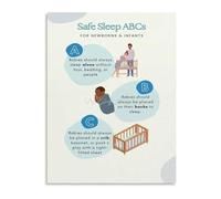TAMDDBPJD Safe Sleep ABCs For Babies Guide Poster Canvas Wall-Art Nursery Educational Reference Parents Gift Room Decor(Unframed,12x18inch(30x45cm))