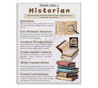 TAMDDBPJD Vintage Think Like A Historian Poster for History Enthusiasts and Academic Study Room Wall-Art(Framed,08x12inch(20x30cm))