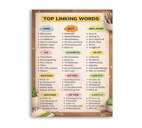 TAMDDBPJD Writing Reference Poster Top Linking Words And Phrases Canvas Painting Wall-Art For Study(Unframed,08x12inch(20x30cm))