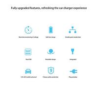 Tangxi Double Chargeur de Voiture USB, Allume-Cigare, Séparateur de Prise, Voltmètre LED pour Camions, SUV, Véhicules Tout-Terrain, ABS + PC, 1 Pièce (Black)