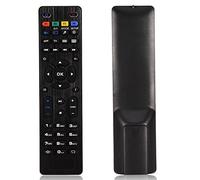Tangxi Télécommande, Remplacement de la Télécommande pour Mag 250 254 255 260 261 270