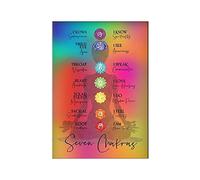 TANYANG Coloré Sept Chakra Poster Boho Méditation Toile Peinture Symbole Spirituel Yoga Art Imprimer Mur Image Salon Décoration 30X40Cm Sans Cadre