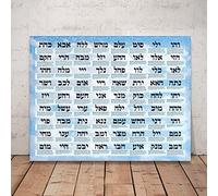 TANYANG Les 72 Noms De Dieu Et Leurs Qualités Divines Imprimer Kabbale Affiche Guérisseurs Cadeaux Méditation Mur Art Photo Toile Peinture 50X70Cm Sans Cadre