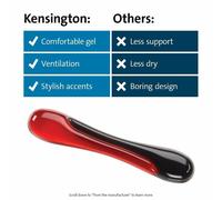 Tapis Antidérapant Kensington 62398