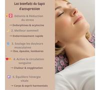 Tapis d’Acupression Lotus - Tapis et Oreiller Massage en Lin Naturel - Coussin avec Coques de Sarrasin - Relaxation Dos, Cou et Pieds - Accessoire de Gym et Bien-Être à Domicile - Sac Inclus