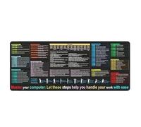 Tapis de bureau avec raccourcis clavier anglais - Accessoire antidérapant XXL pour bureau, résistant aux taches, pour comptables, études, programmeurs, bureaux à Ho