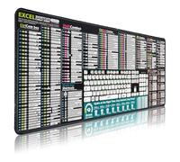 Tapis de bureau avec surfaces imperméables haute densité et dessous en caoutchouc antidérapant pour des outils d'analyse des données de jeu efficaces