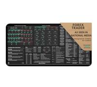 Tapis de bureau Forex Trading - Grand tapis de souris avec motifs de graphique en chandelier - Cadeau pour les commerçants et les investisseurs Forex - Accessoires de trading Forex