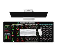 Tapis de bureau pour trading financier - Tapis d'ordinateur avec d'actions, grande zone de travail avec positionnement, de clavier avec protection, accessoire de bureau